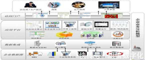 制造業(yè)智能工廠解決方案與安全監(jiān)控服務提供商概覽