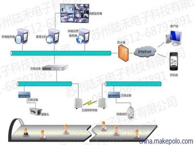 智能化隧道施工人員安全管理監(jiān)控系統(tǒng) 筑牢地下生命線的18個安全監(jiān)控服務(wù)模塊