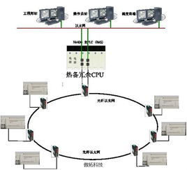 構(gòu)建全方位守護 鐵路隧道防災(zāi)安全監(jiān)控系統(tǒng)解決方案與服務(wù)